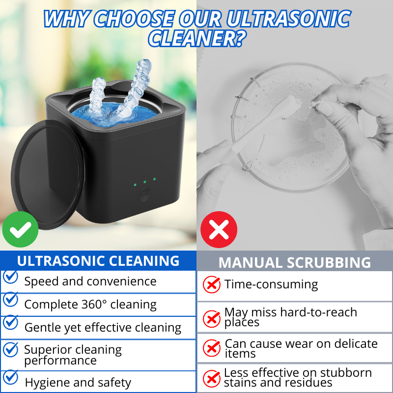 UltraClean™ - Professional Portable Ultrasonic Cleaner