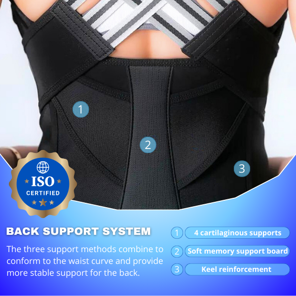 AlignPro™ - Support and Comfort Posture Corrector for Your Everyday Life